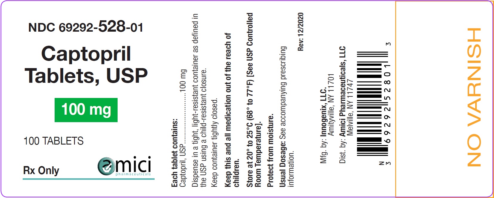 Captopril